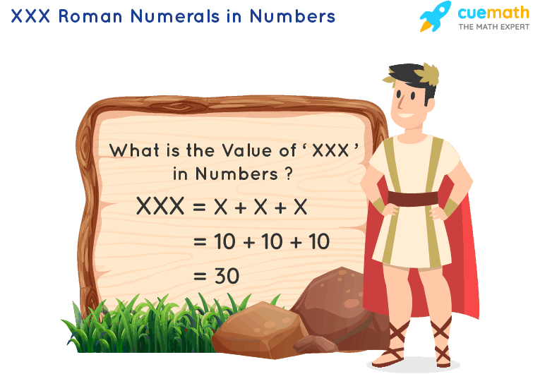 x*x*x Is Equal To 2: Is It True?