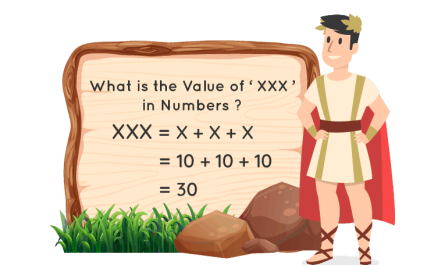 x*x*x Is Equal To 2